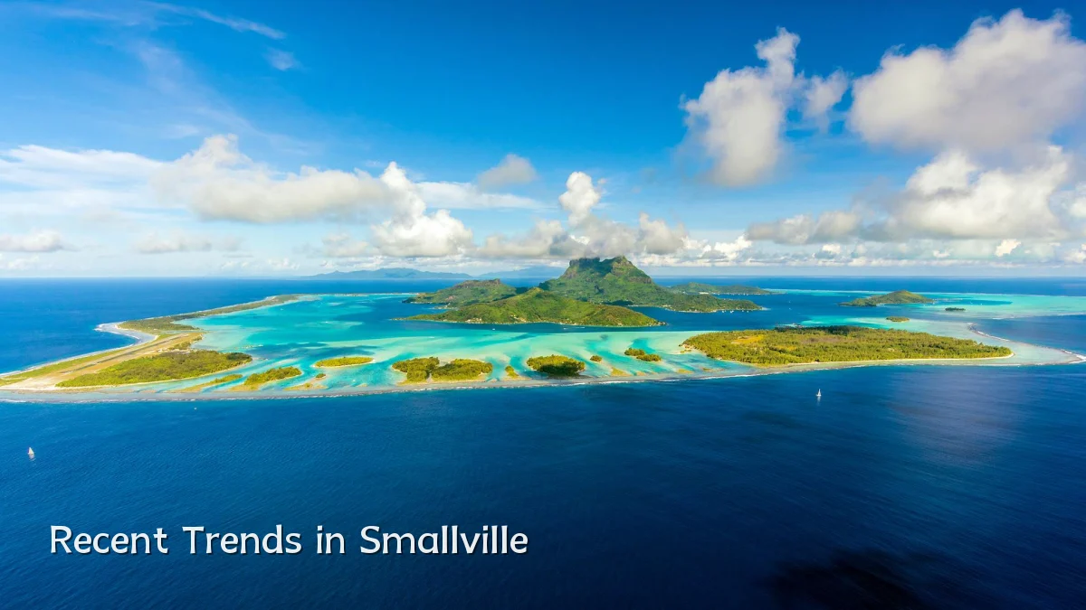 Recent Trends in Smallville