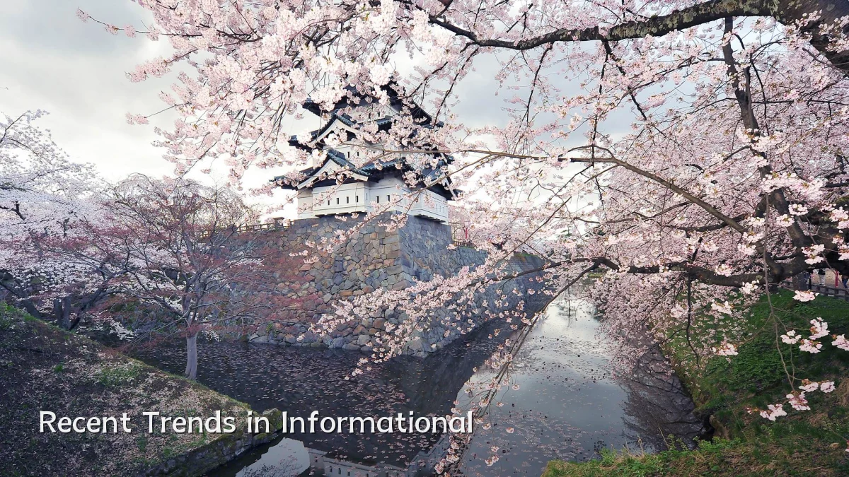 Recent Trends in Informational