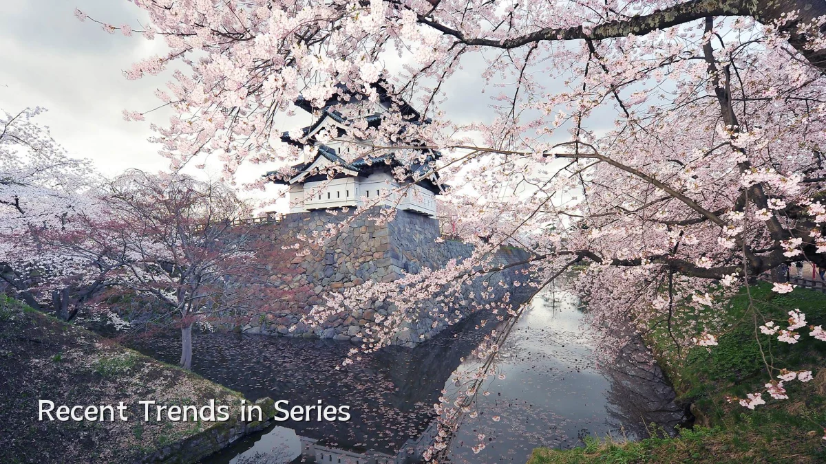 Recent Trends in Series